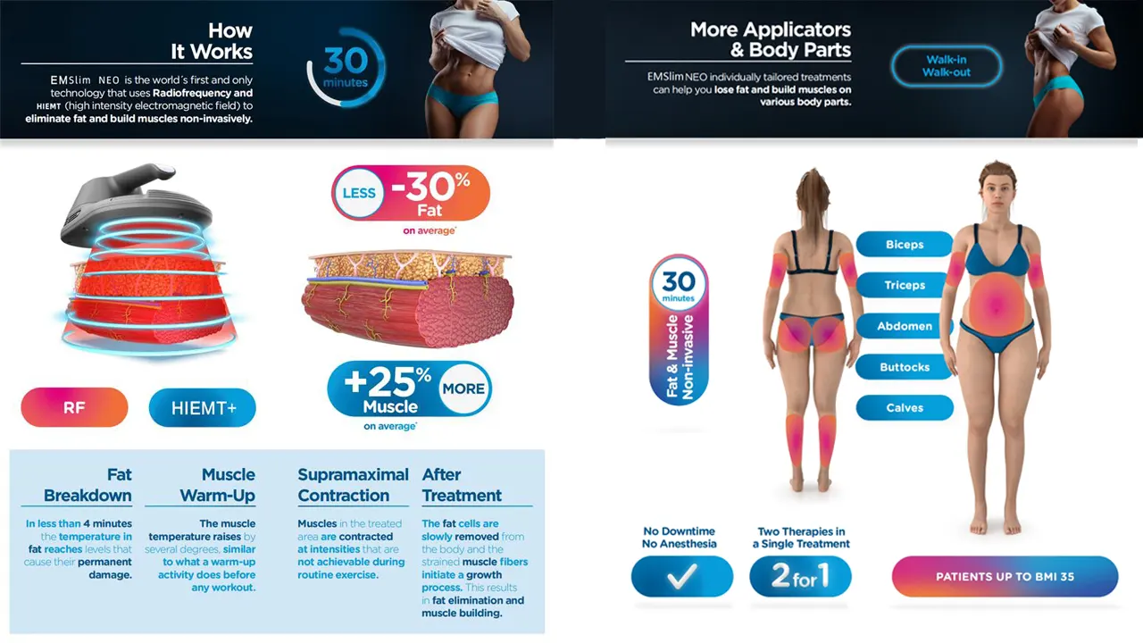 عوارض ام اسلیم